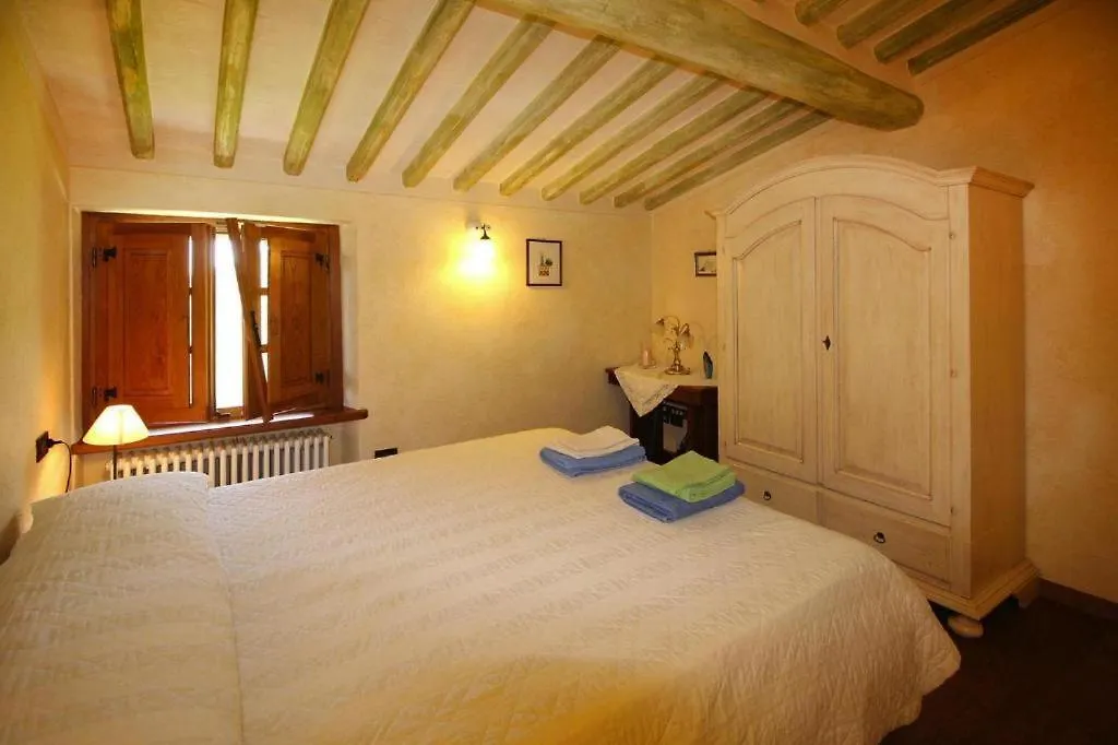 Villa La Pianella 马萨罗萨