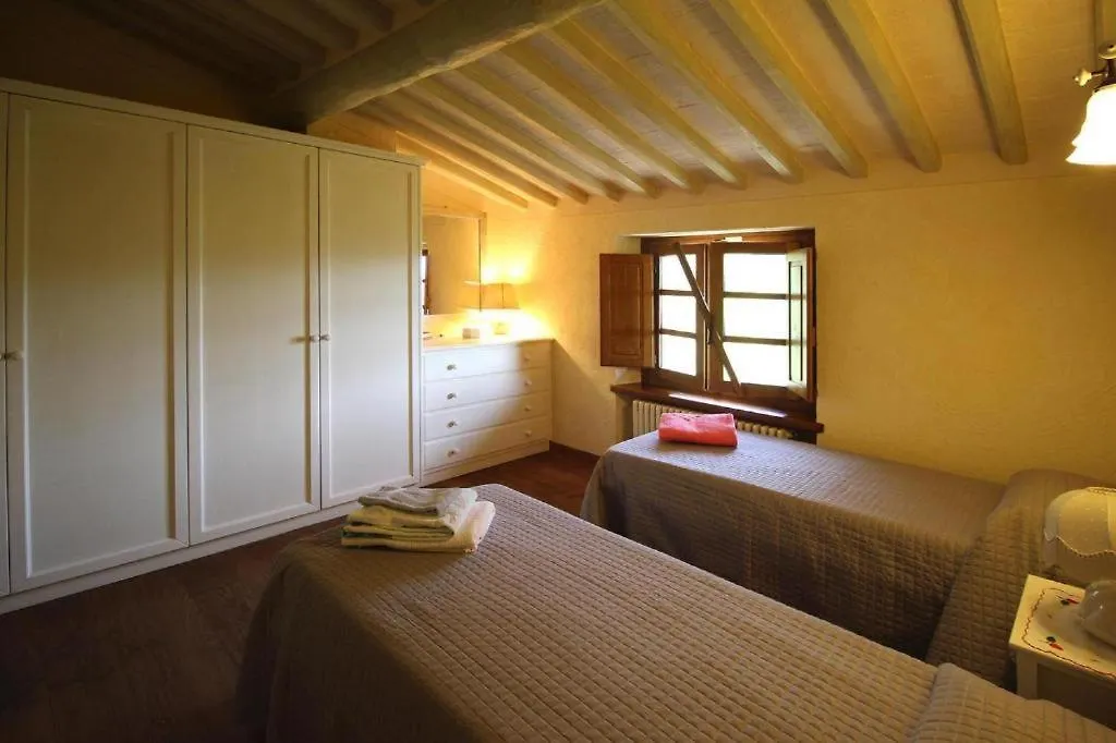 Villa La Pianella 马萨罗萨