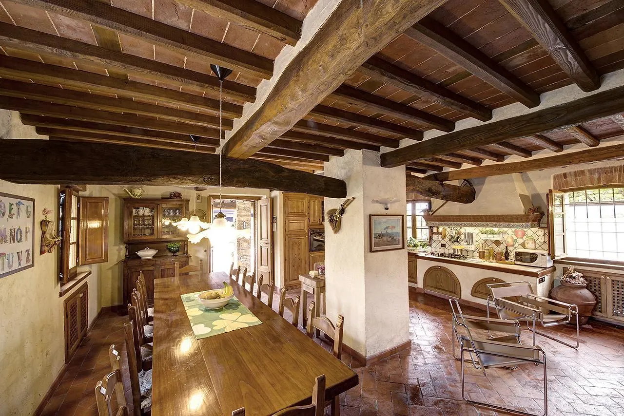 Villa La Pianella 马萨罗萨