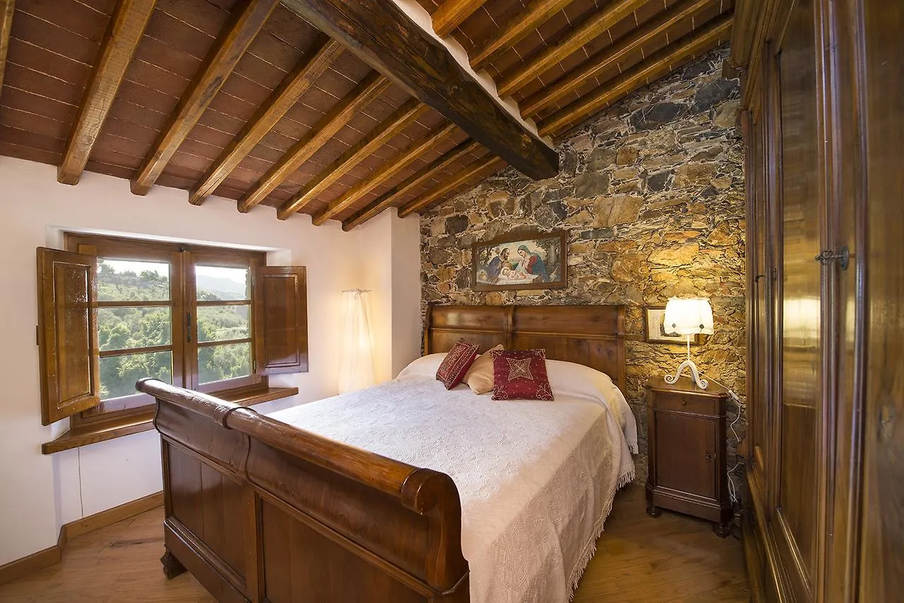 Villa La Pianella 马萨罗萨
